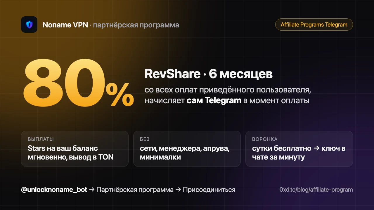 Noname VPN affiliate program: 80% revenue share for 6 months, paid out by Telegram